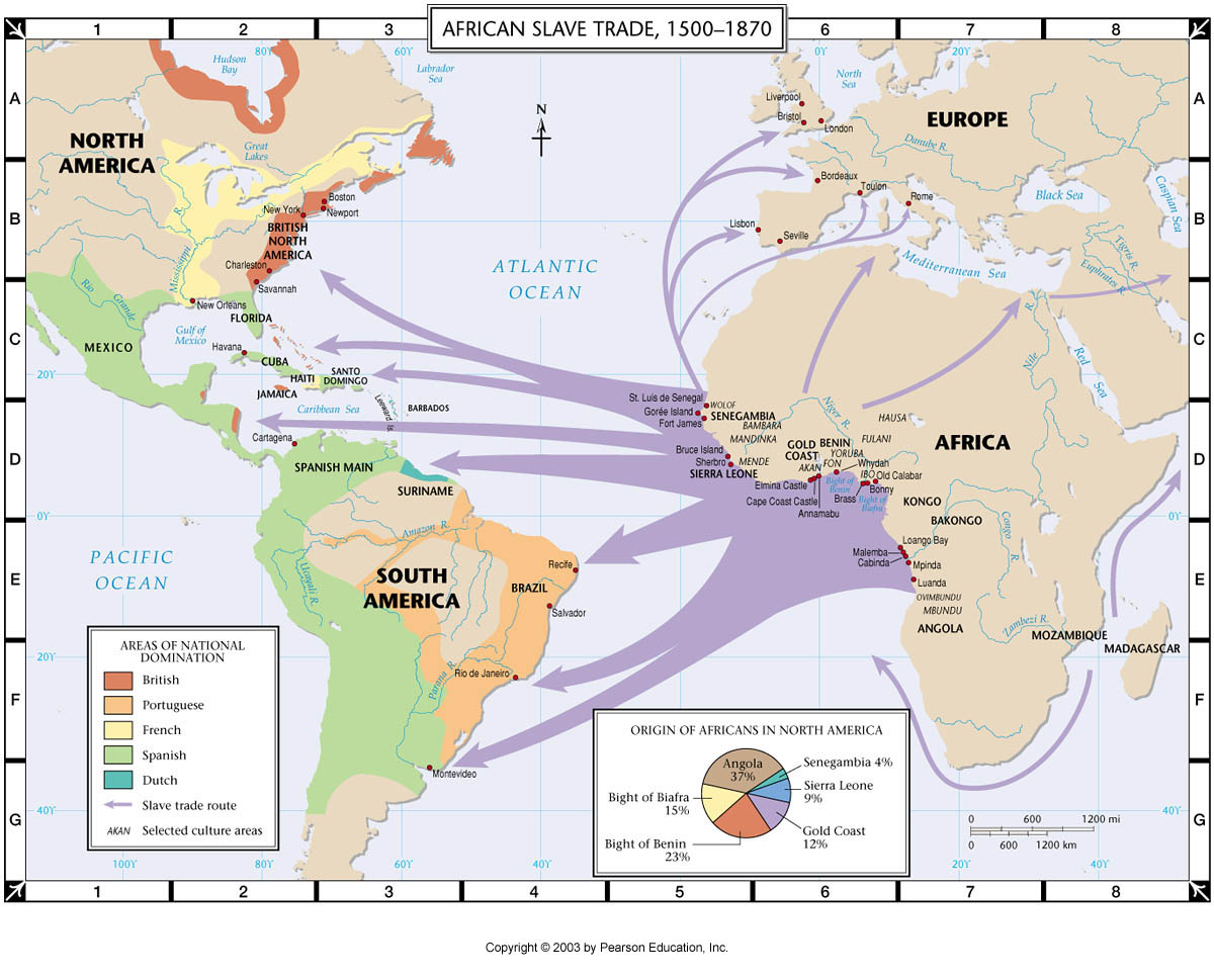 Think * Learn * Discuss Economic Reasons for The TransAtlantic Slave